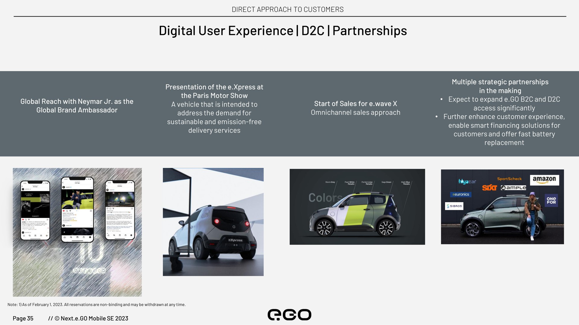 digital user experience partnerships | Next.e.GO