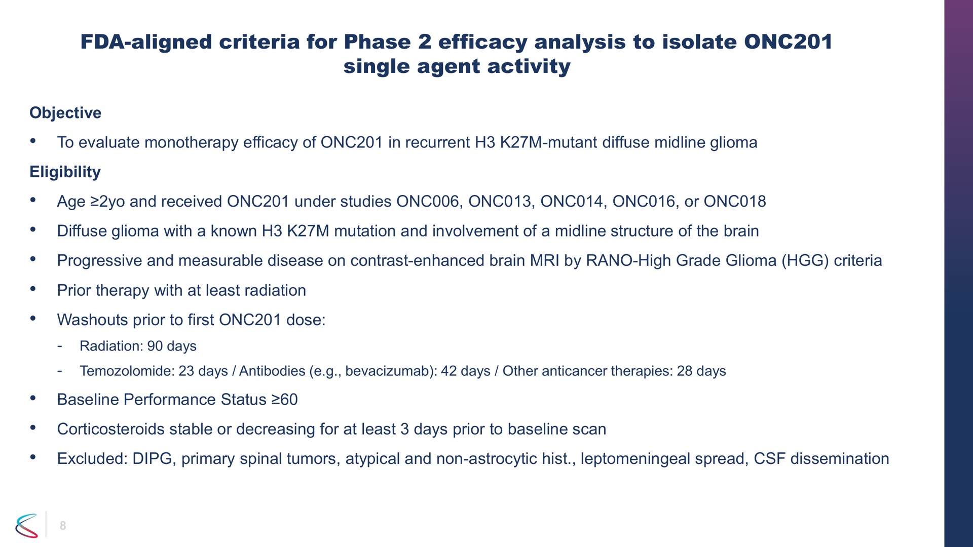 aligned criteria for phase efficacy analysis to isolate single agent activity eligibility | Chimerix