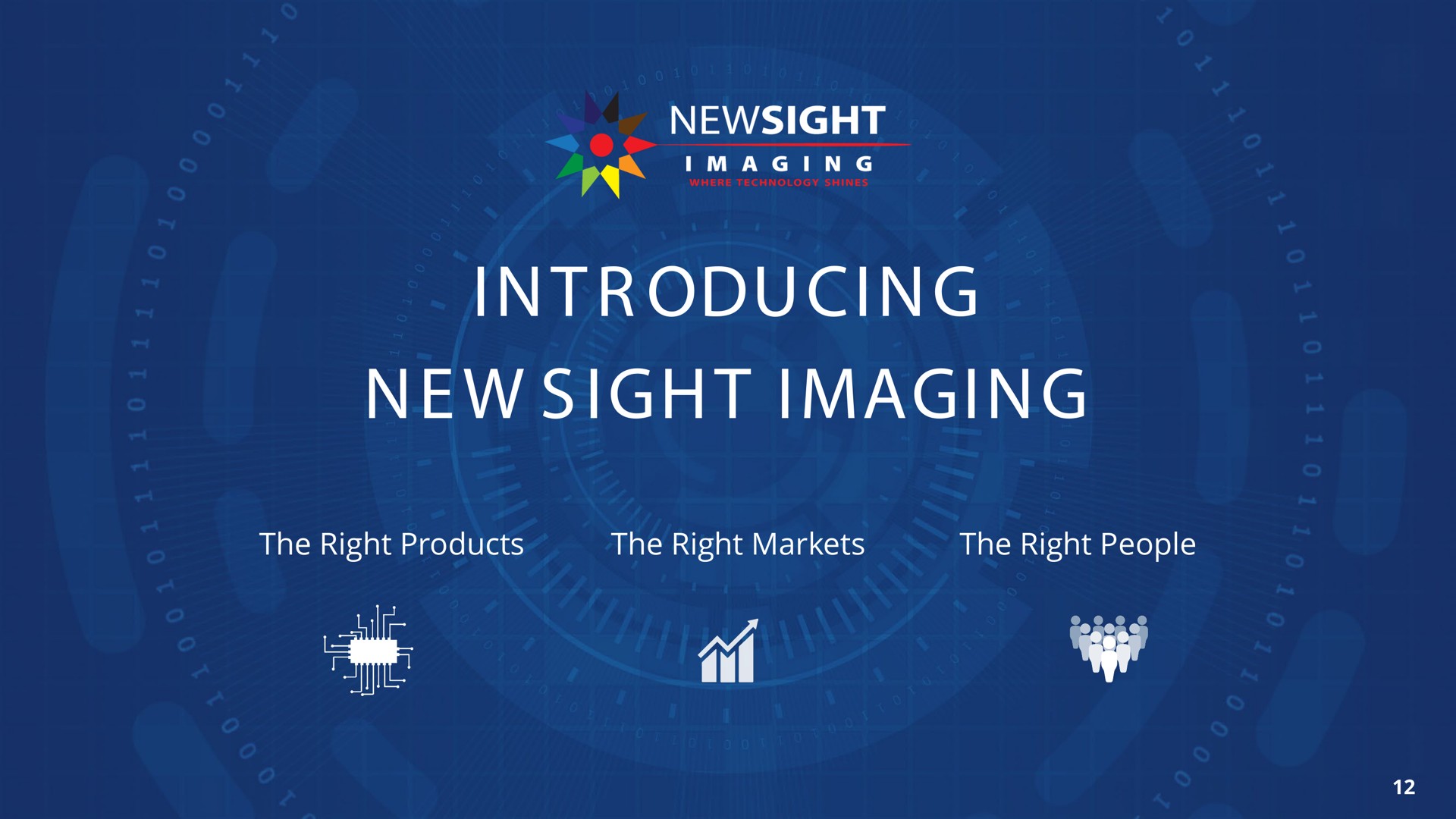 imaging the right products the right markets the right people introducing new sight a ula cole | Newsight Imaging