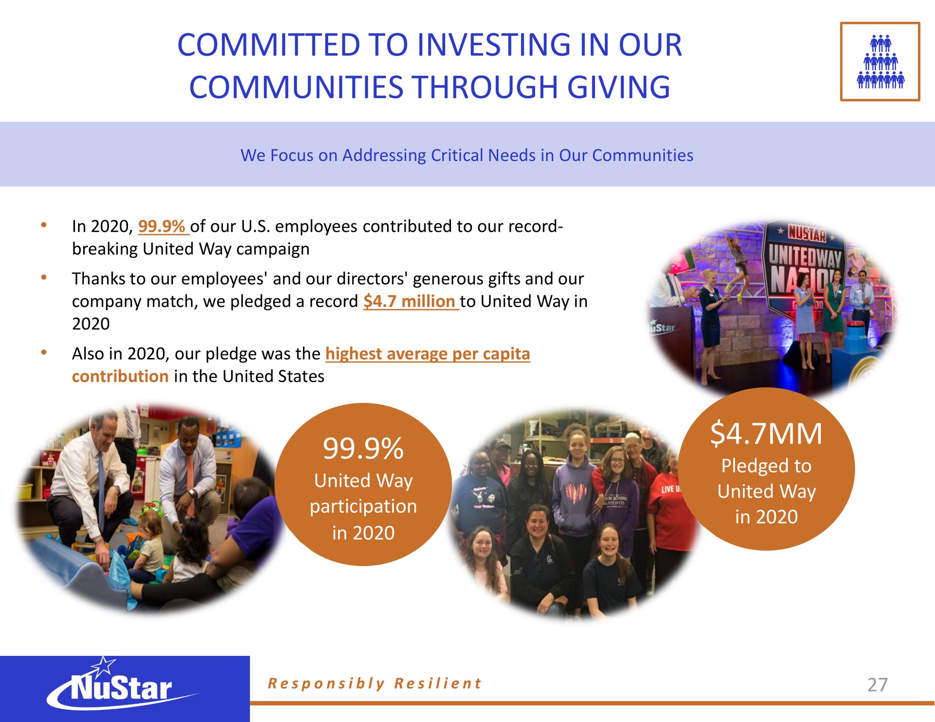 committed to investing in our communities through giving a gal | NuStar Energy