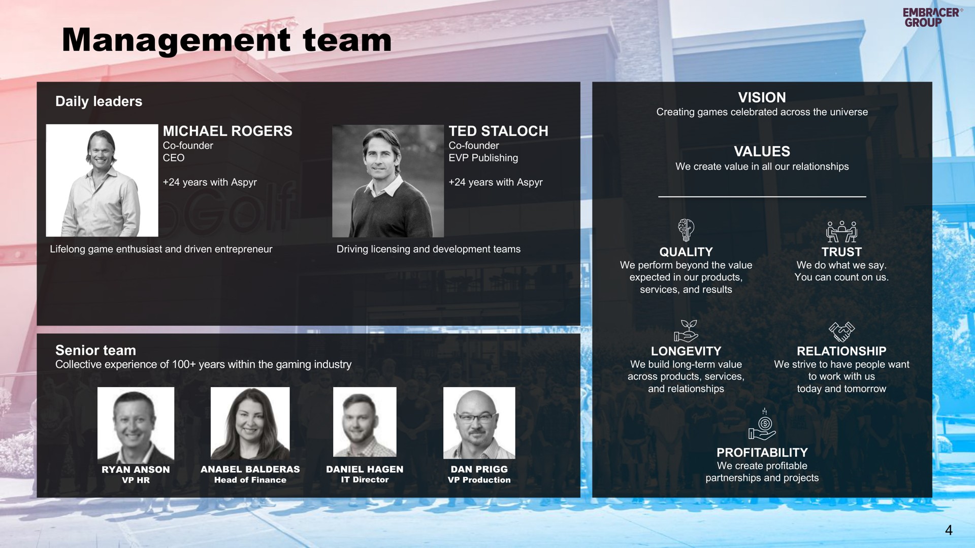 management team | Embracer Group