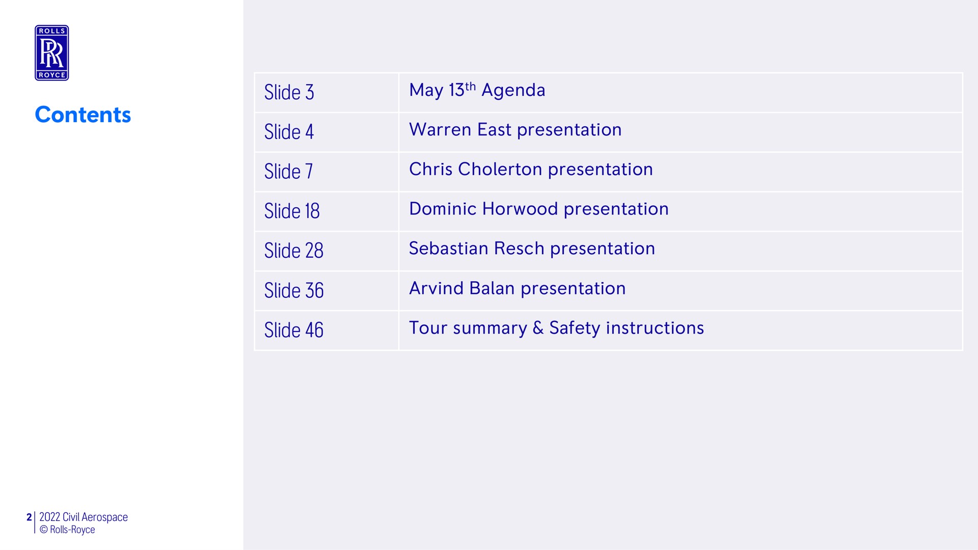 slide slide slide slide slide slide slide may agenda warren east presentation presentation presentation presentation presentation tour summary safety instructions contents | Rolls-Royce Holdings