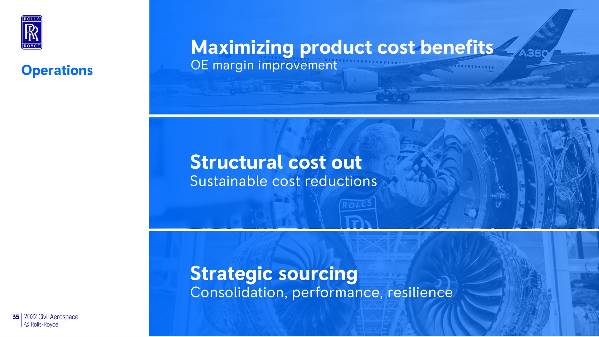 operations maximizing product cost benefits margin improvement structural cost out sustainable cost reductions strategic sourcing consolidation performance resilience | Rolls-Royce Holdings