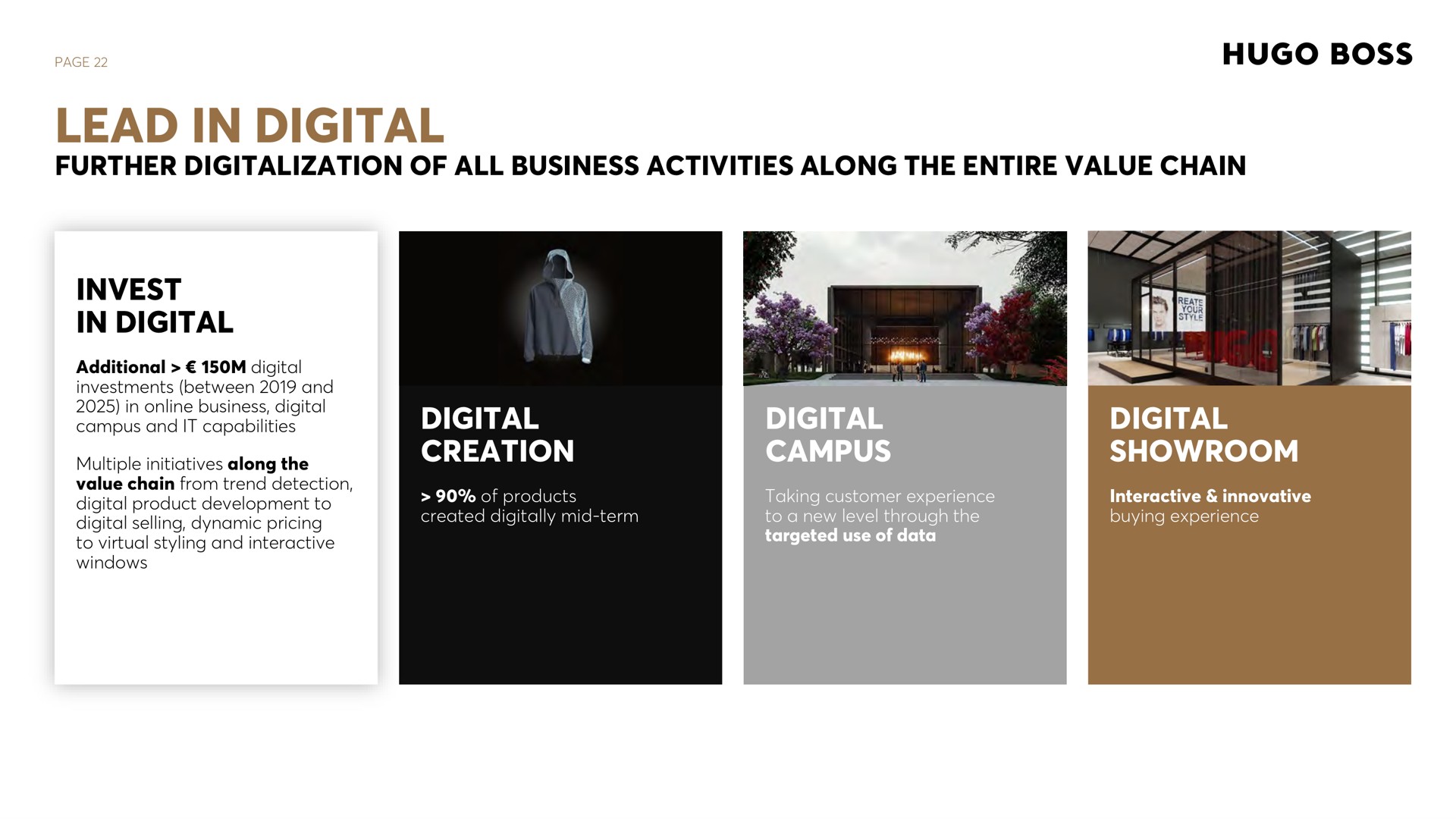 page lead in digital further digitalization of all business activities along the entire value chain invest in digital additional digital investments between and in business digital campus and it capabilities multiple initiatives along the value chain from trend detection digital product development to digital selling dynamic pricing to virtual styling and interactive windows digital creation of products created digitally mid term digital campus taking customer experience to a new level through the targeted use of data digital showroom interactive innovative buying experience | Hugo Boss