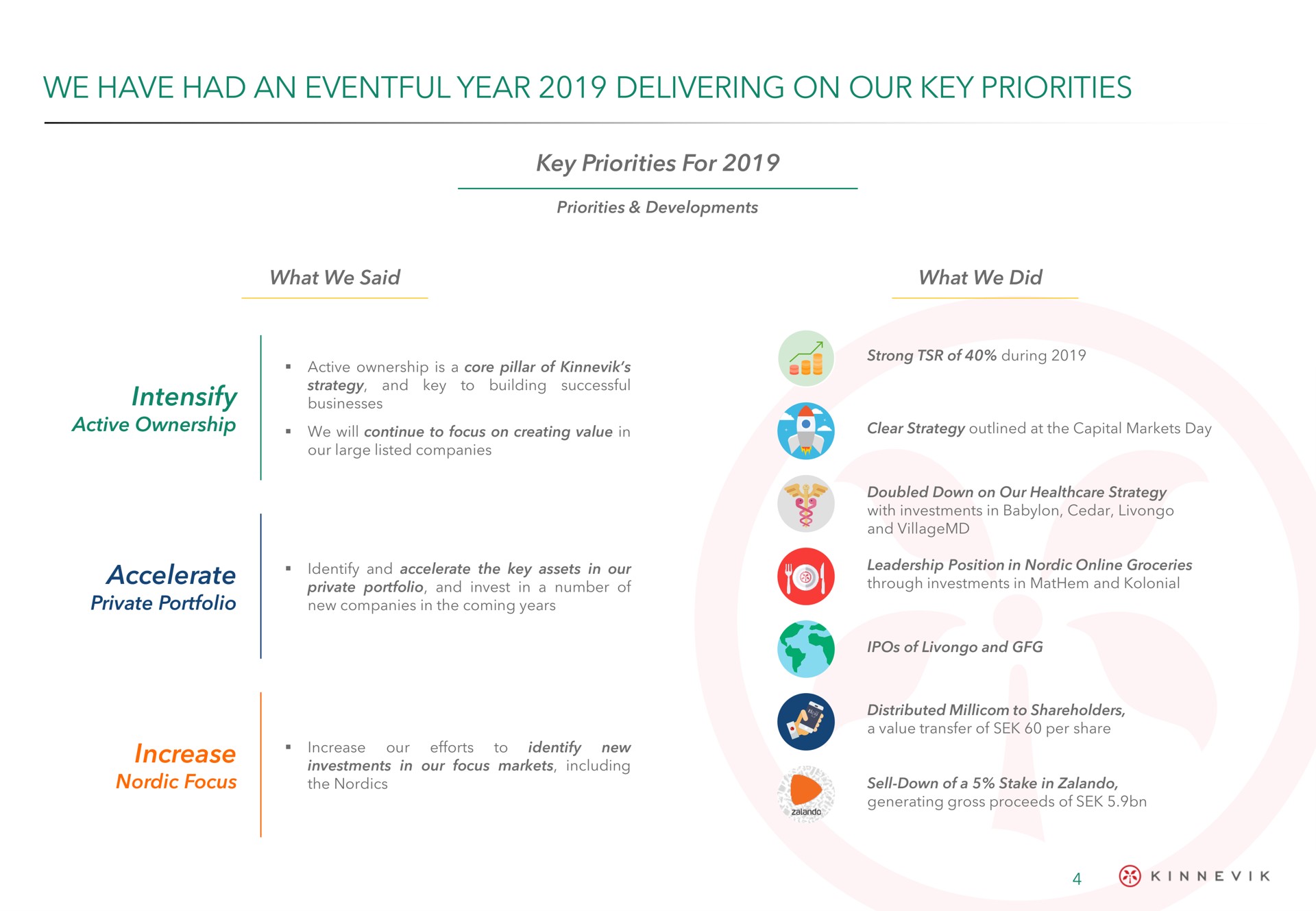 we have had an eventful year delivering on our key priorities | Kinnevik
