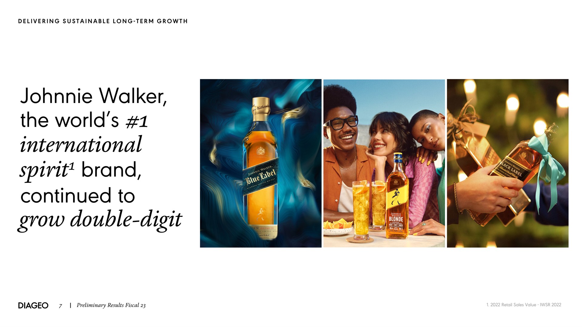 walker the world international spirit brand continued to grow double digit spirit | Diageo