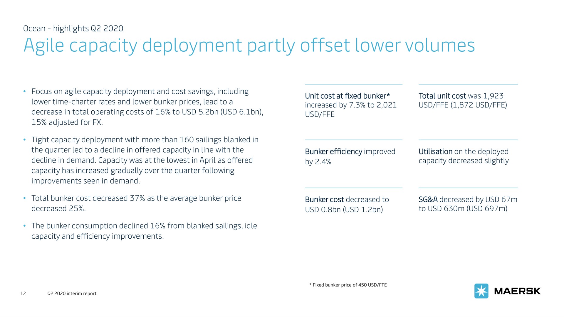 agile capacity deployment partly offset lower volumes | Maersk