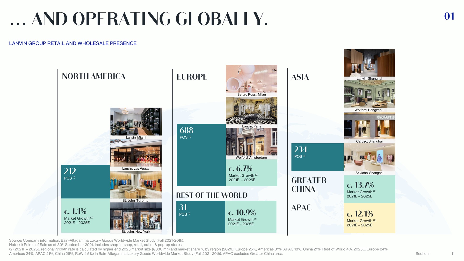 and operating globally | Lanvin