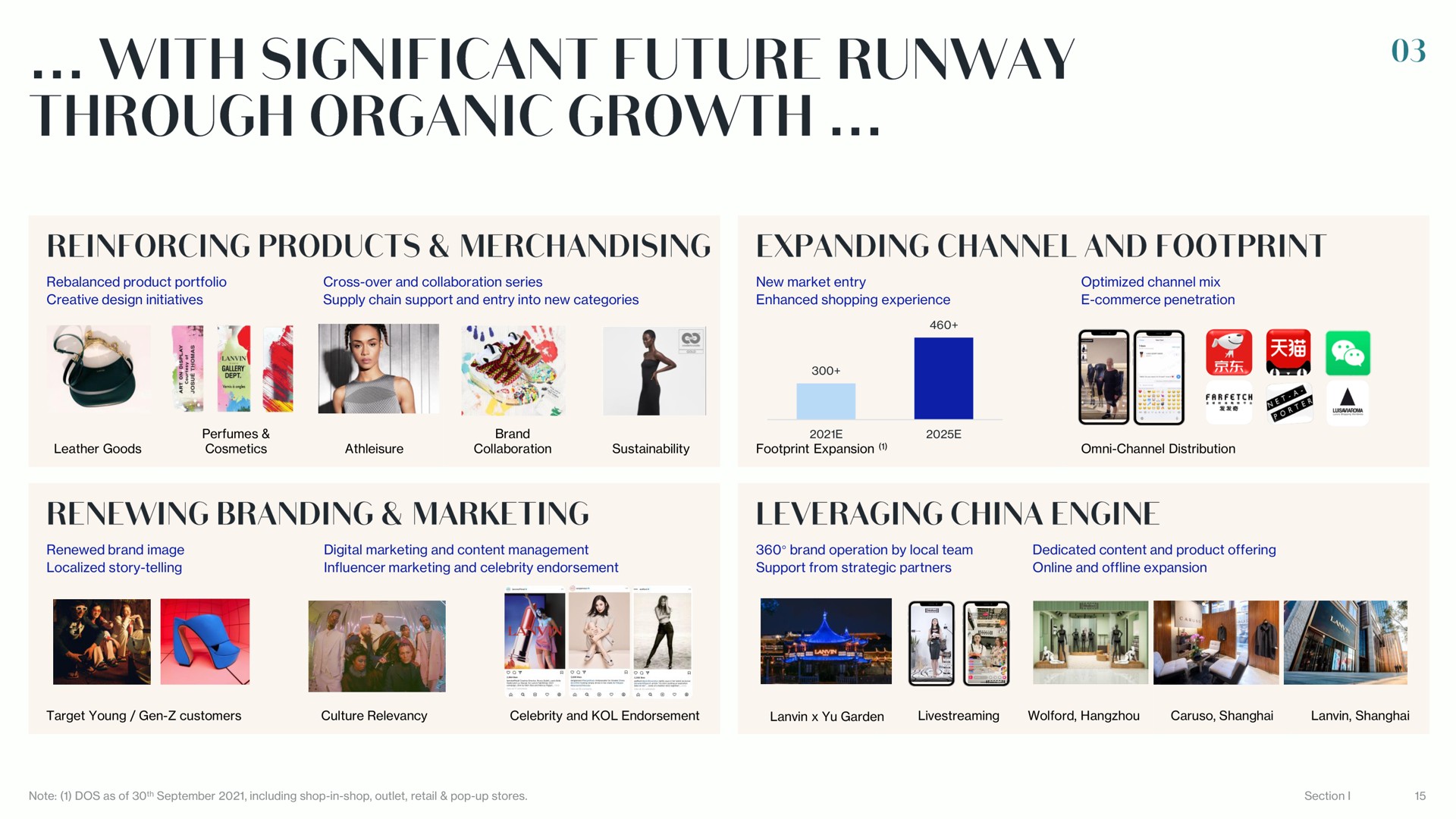 with significant future runway through organic growth | Lanvin