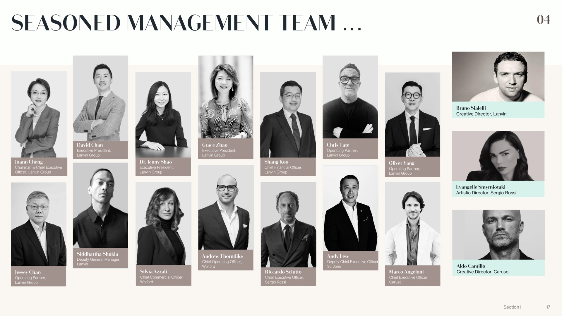 seasoned management team | Lanvin