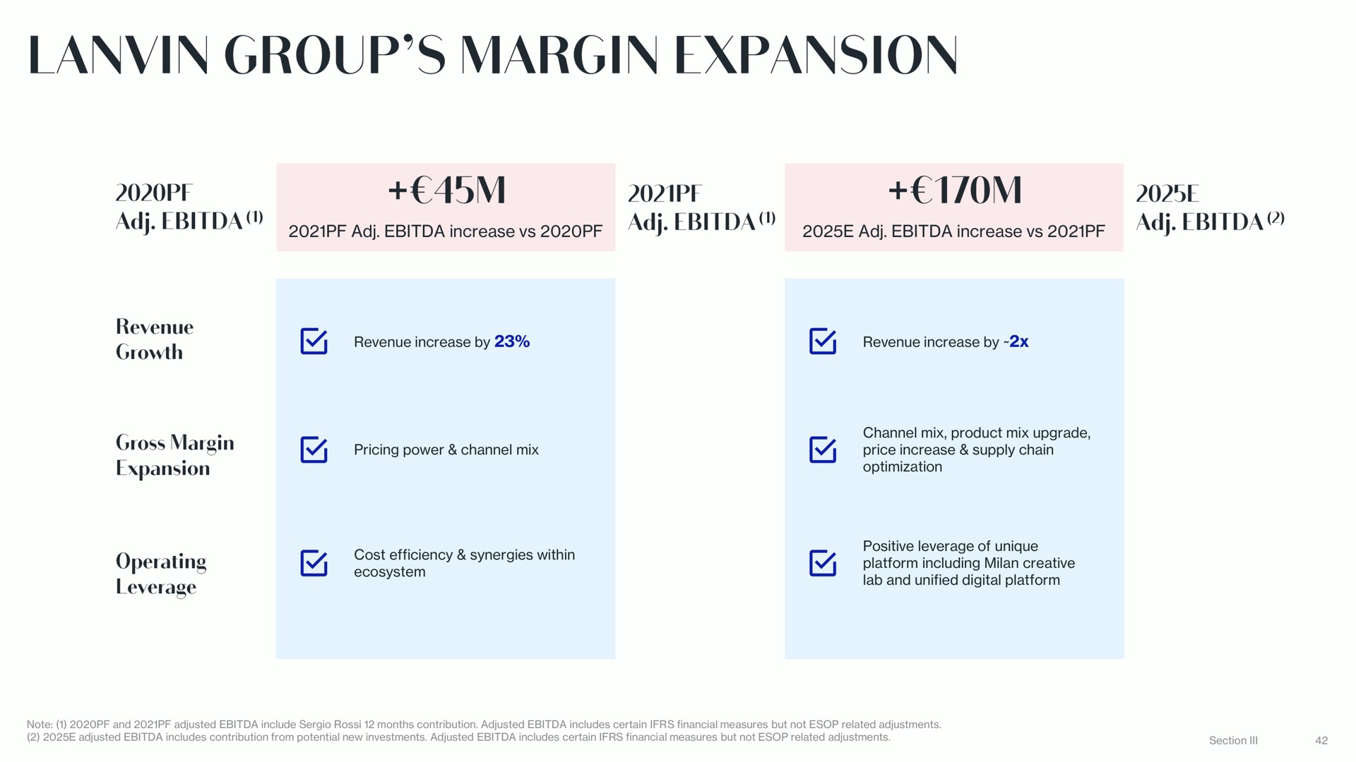 increase increase group margin expansion | Lanvin