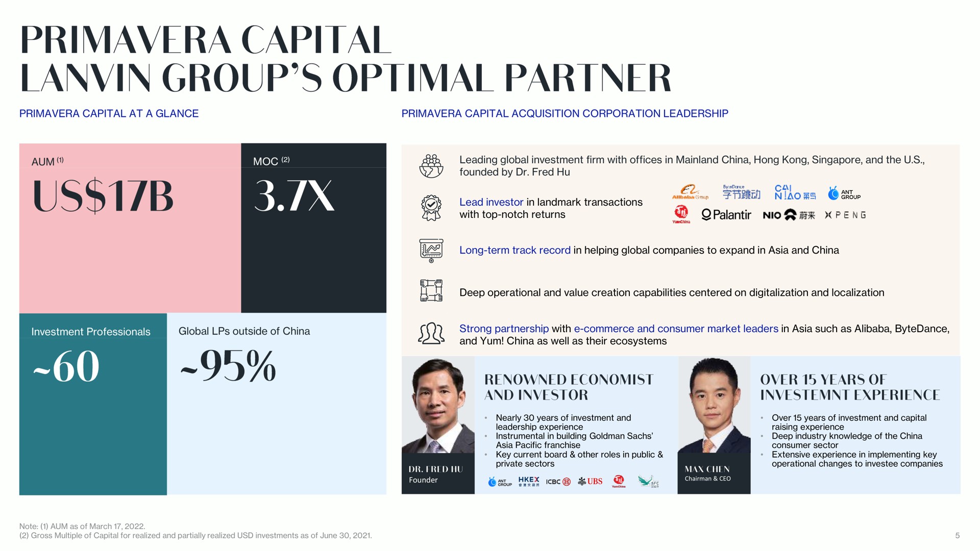 primavera capital group optimal partner | Lanvin