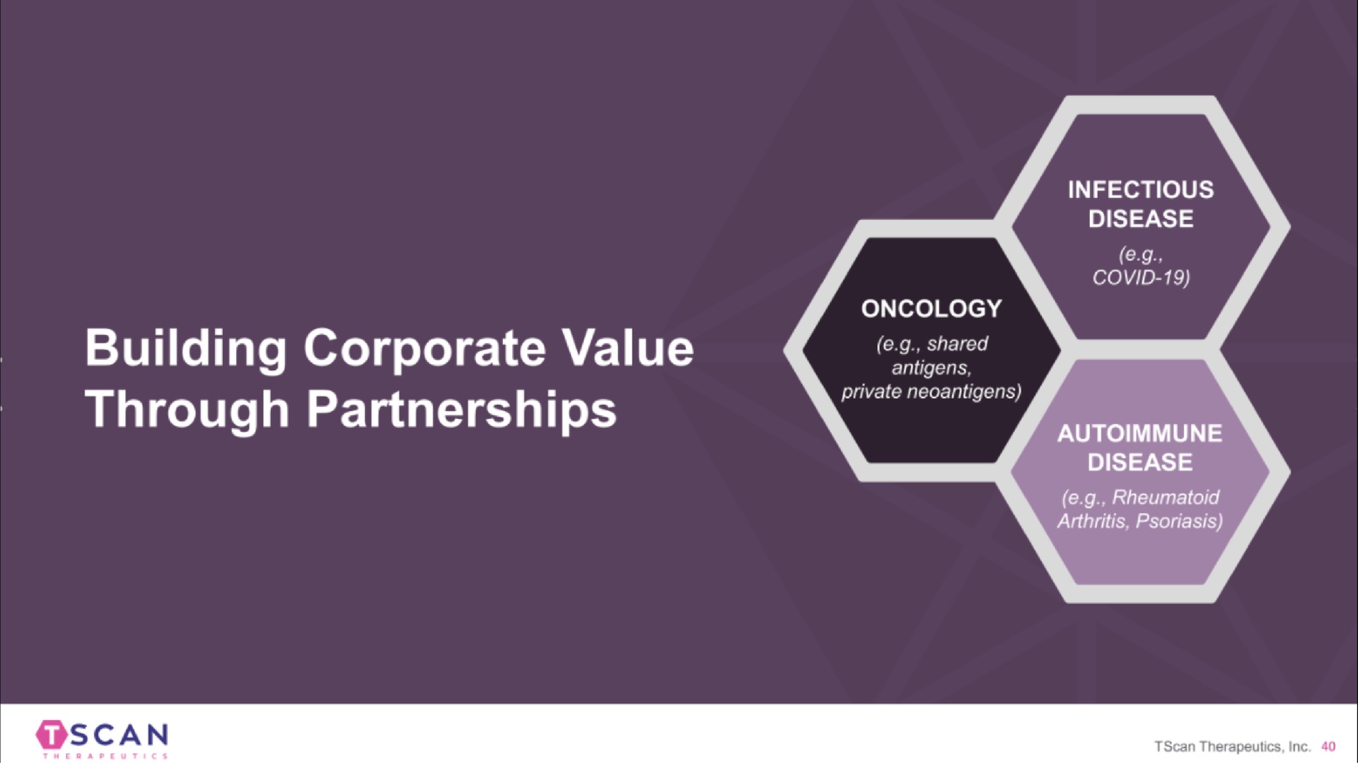 building corporate value through partnerships | TScan Therapeutics
