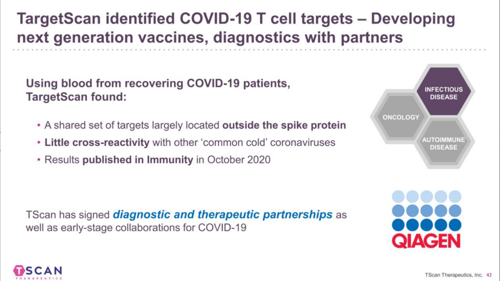 identified covid cell targets developing next generation vaccines diagnostics with partners | TScan Therapeutics