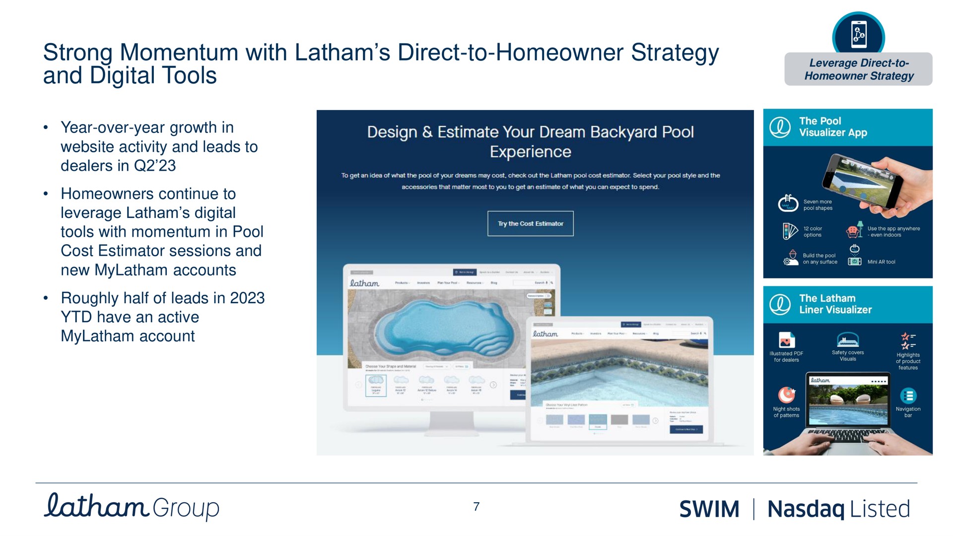strong momentum with direct to homeowner strategy and digital tools group swim listed | Latham Pool Company