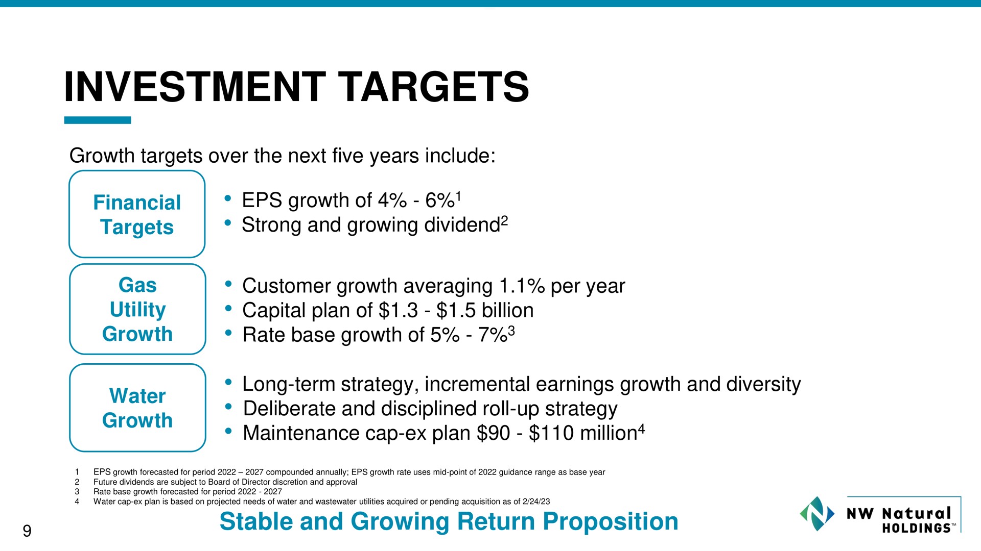 investment targets | NW Natural Holdings