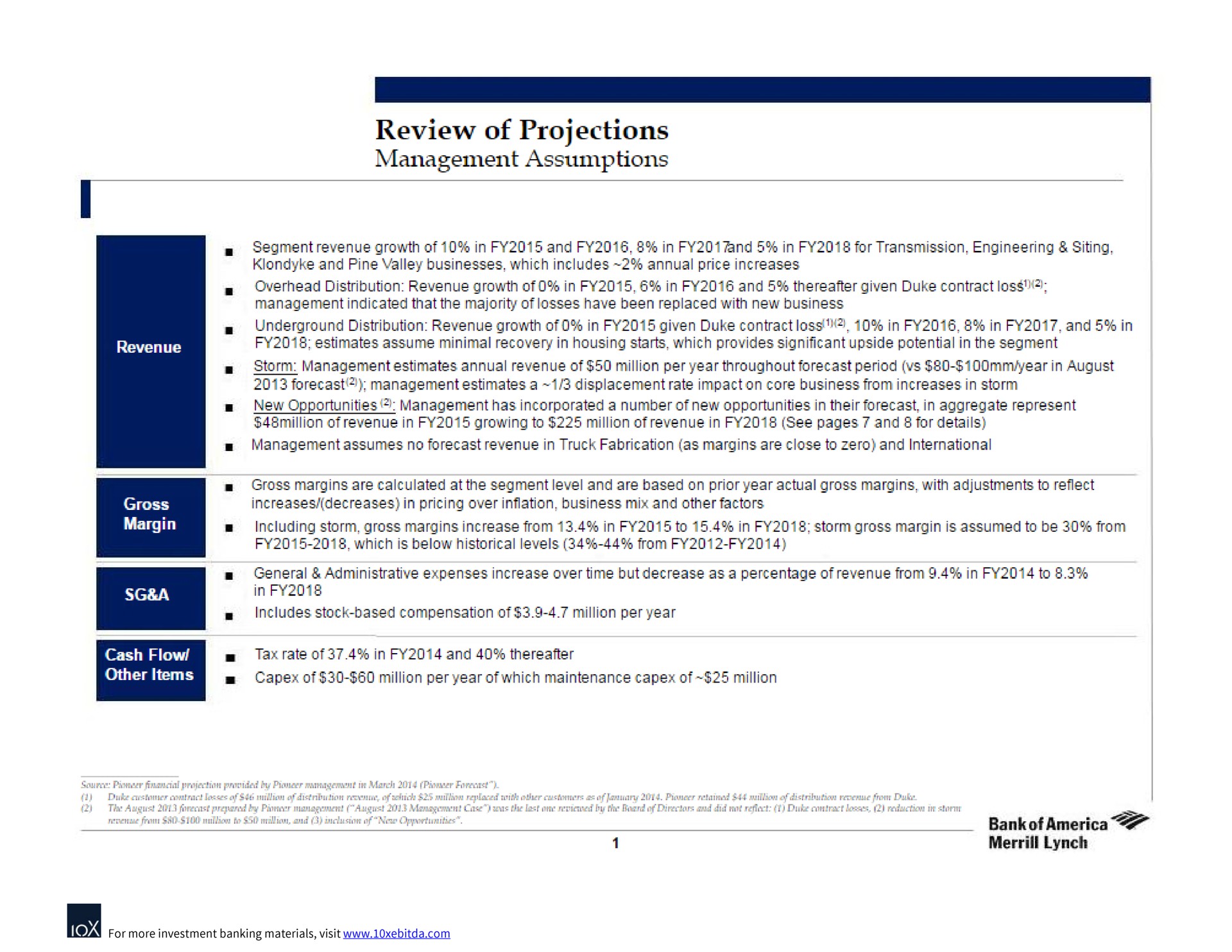 review of projections management assumptions | Bank of America