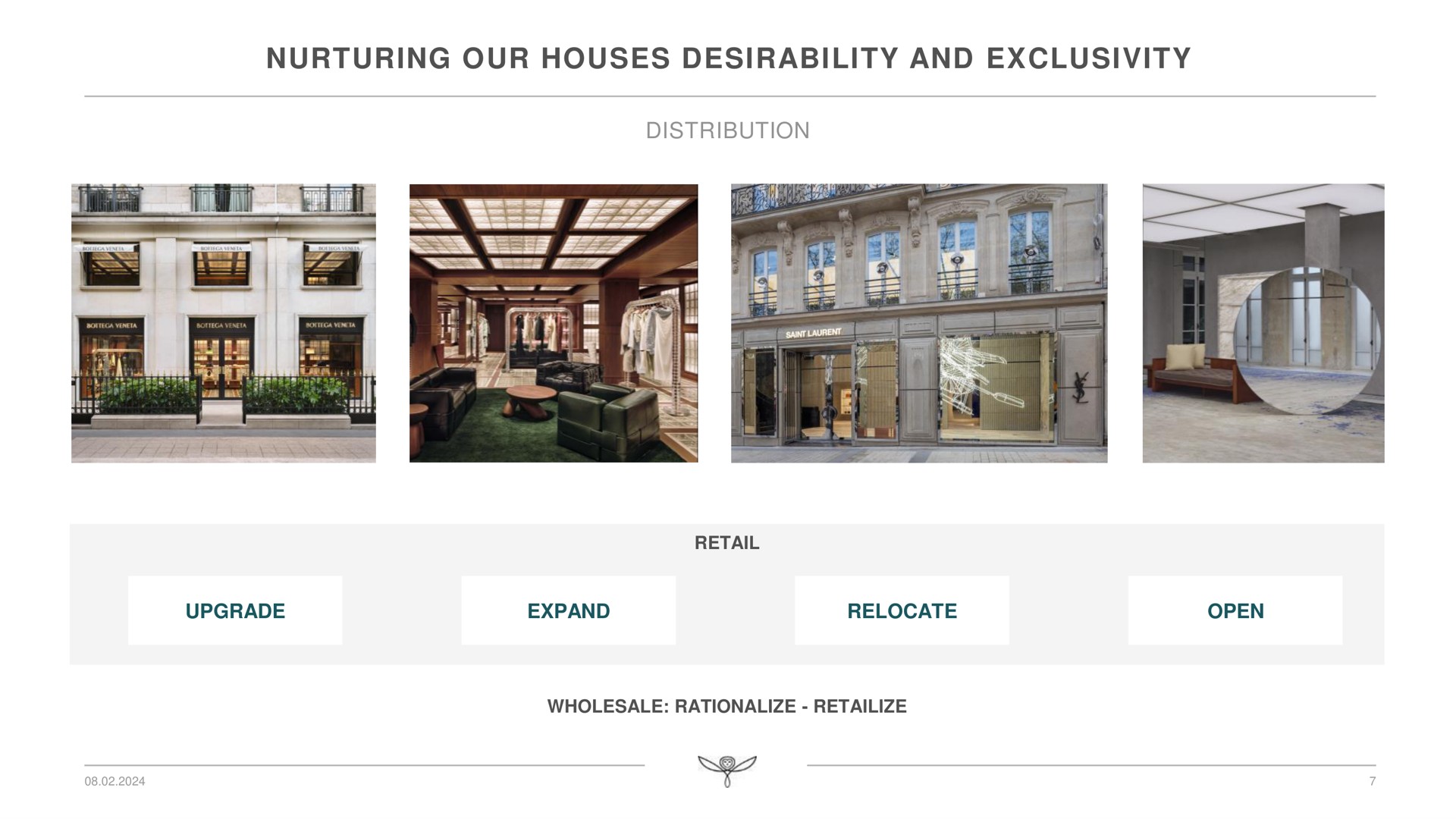 nurturing our houses desirability and exclusivity | Kering