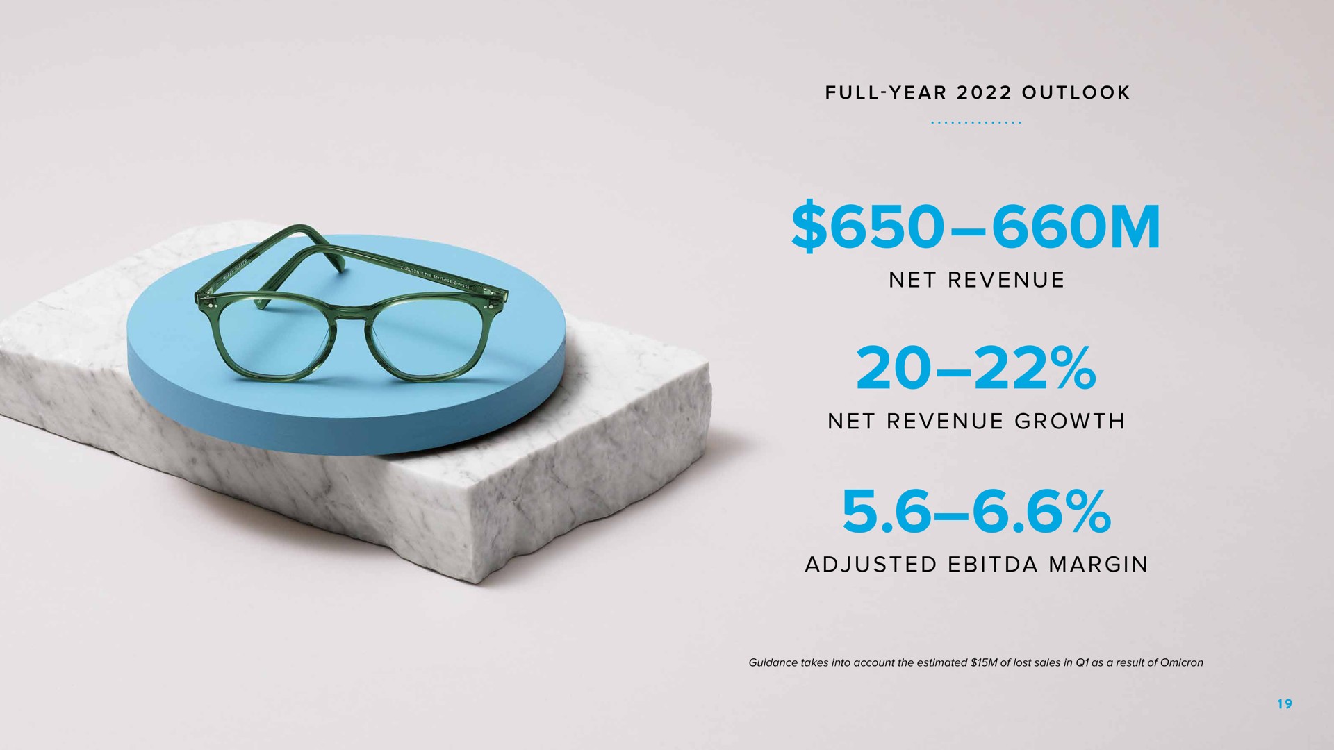a a i a i full year outlook net revenue net revenue growth adjusted margin | Warby Parker