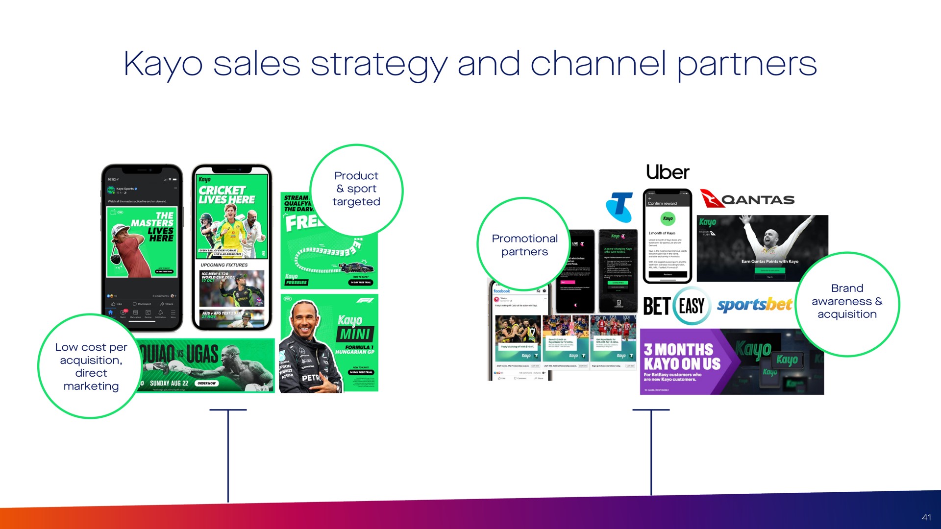kayo sales strategy and channel partners | Foxtel