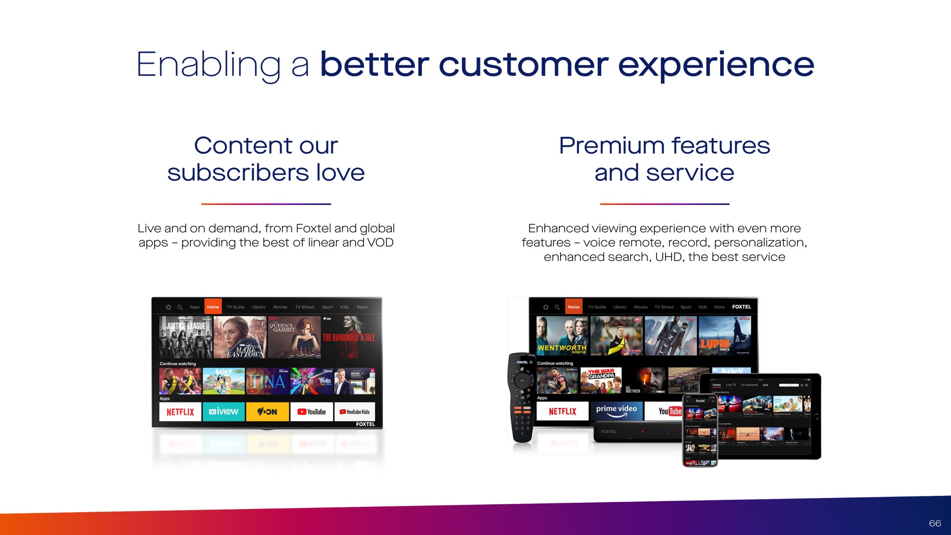 enabling a better customer experience | Foxtel