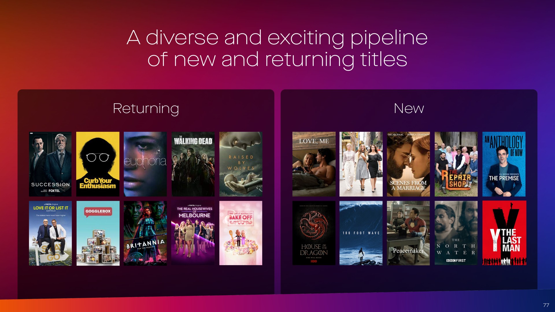 a diverse and exciting pipeline of new and returning titles | Foxtel