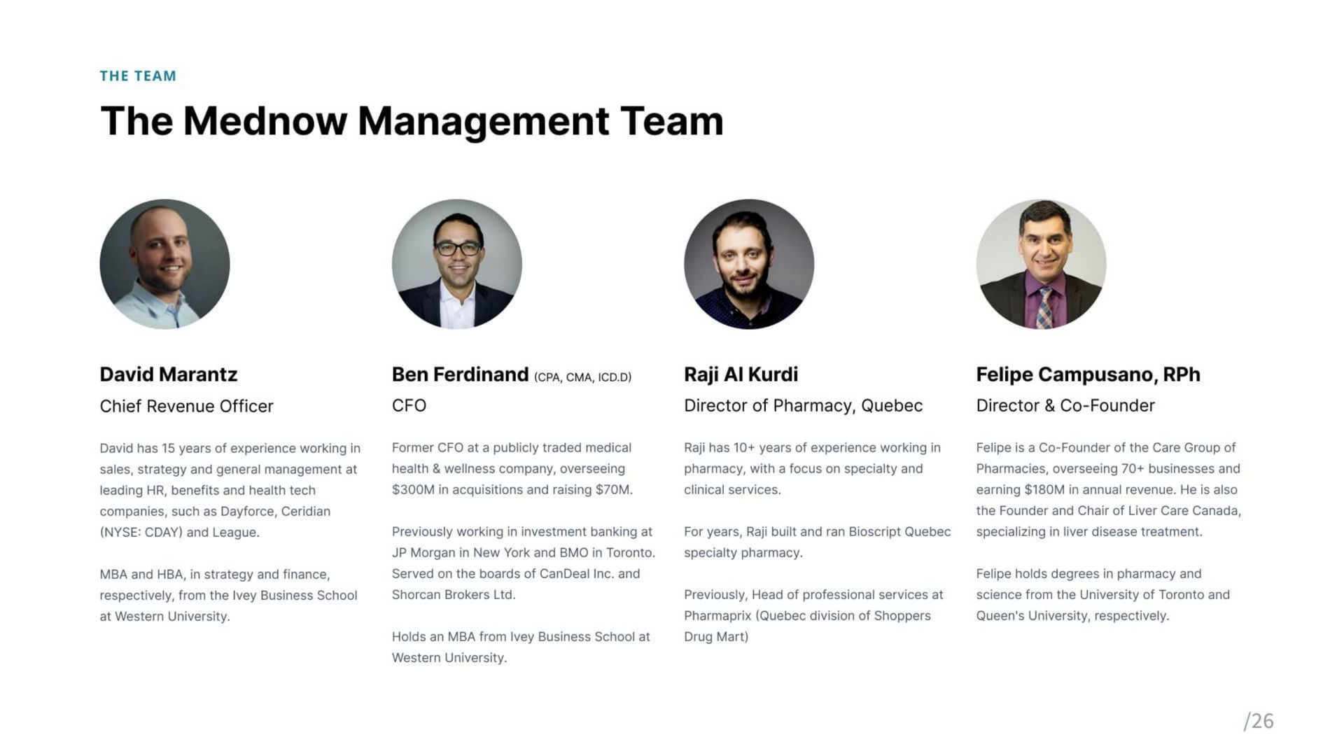 the management team | Mednow