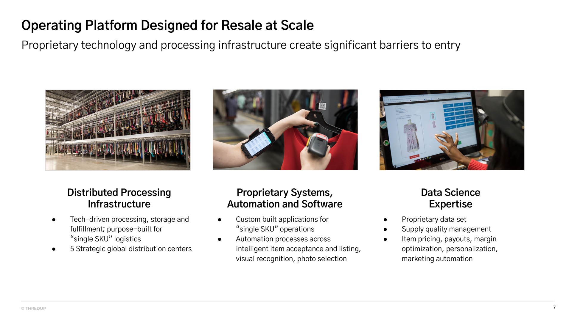 operating platform designed for resale at scale proprietary technology and processing infrastructure create significant barriers to entry | thredUP
