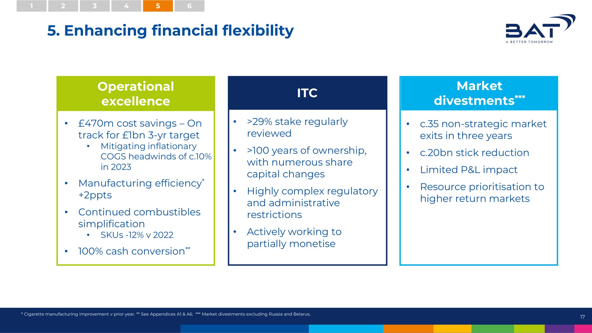 enhancing financial flexibility at | BAT