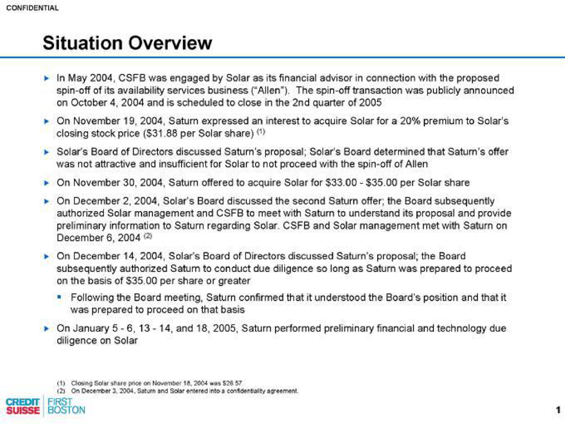 situation overview | Credit Suisse