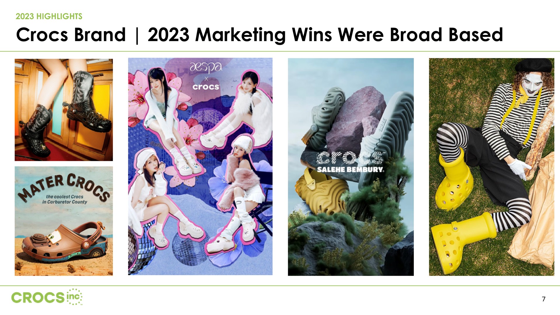 brand marketing wins were broad based | Crocs