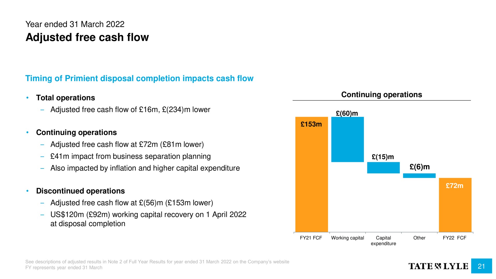 adjusted free cash flow we | Tate and Lyle