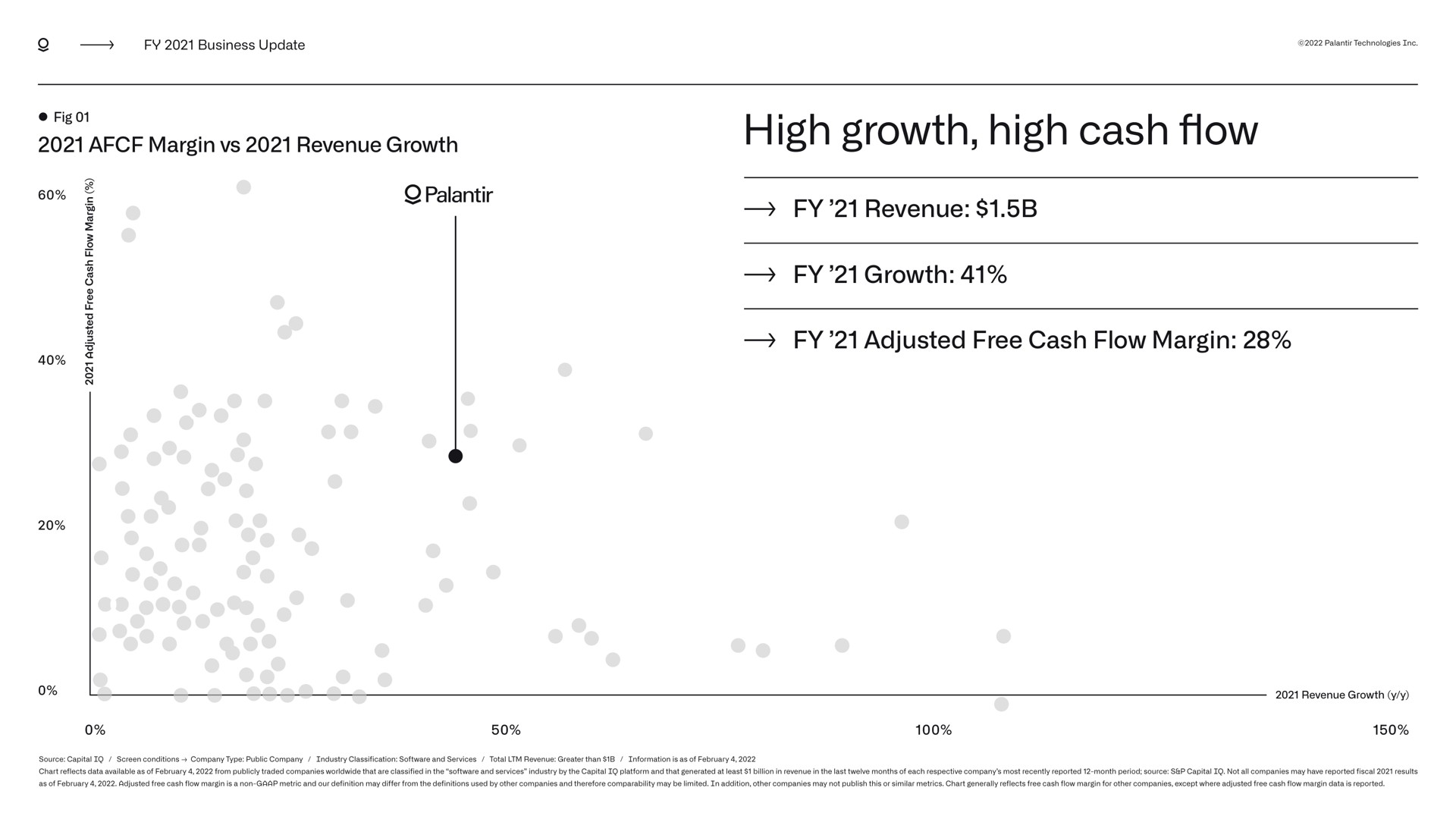 business update fig margin revenue growth high growth high cash revenue growth adjusted free cash flow margin technologies i | Palantir