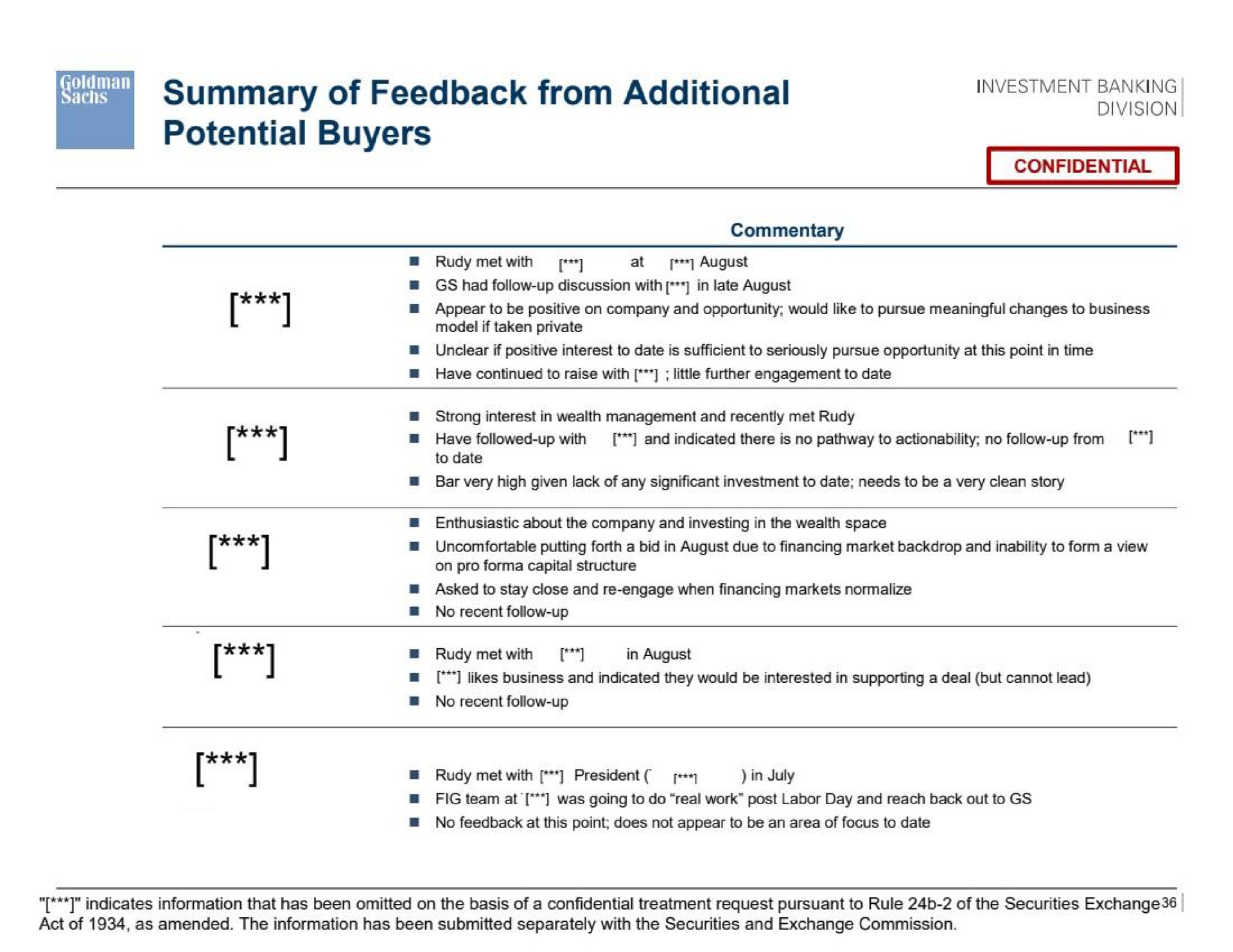 summary of feedback from additional potential buyers investment banking | Goldman Sachs