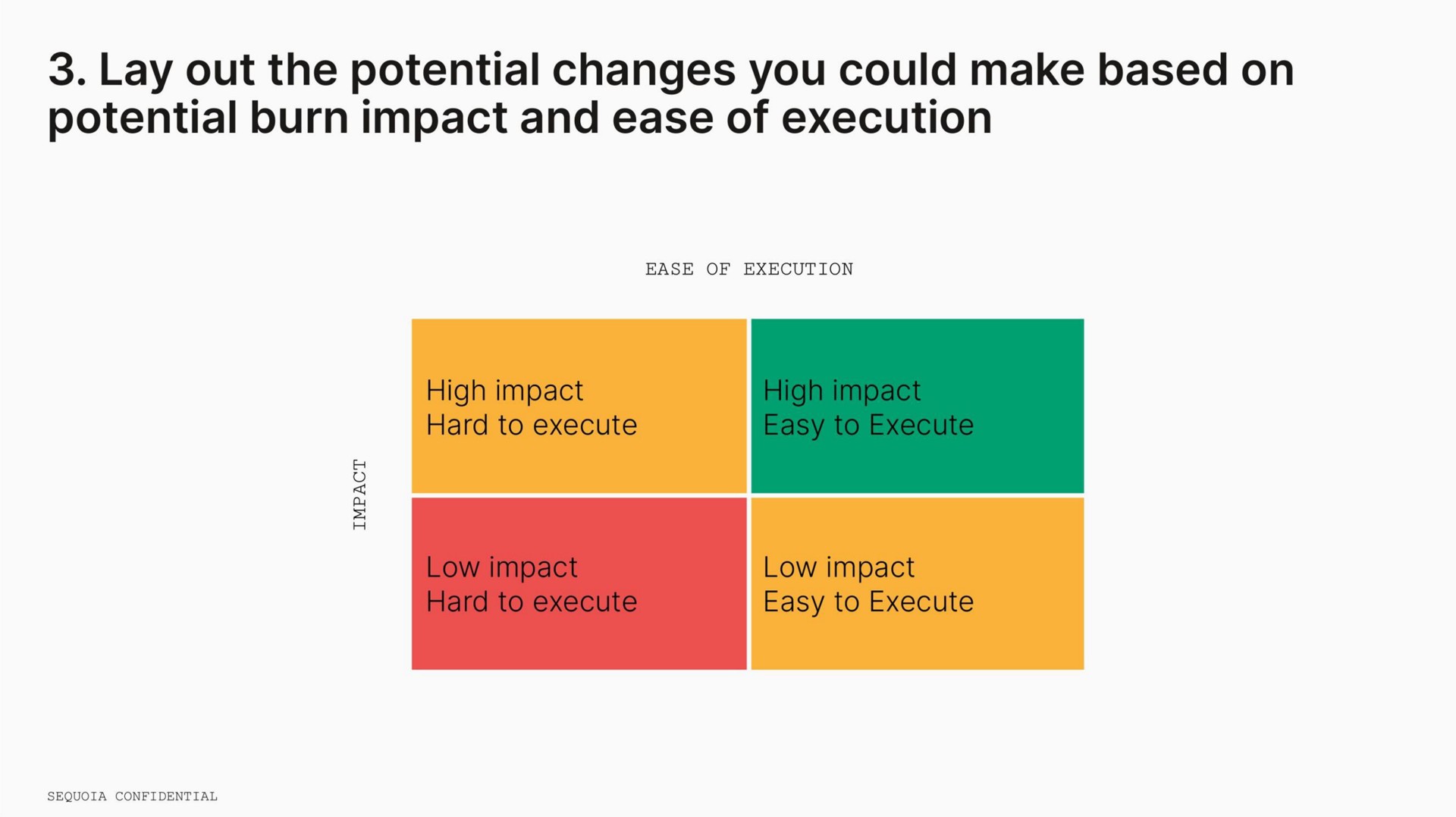 lay out the potential changes you could make based on potential burn impact and ease of execution | Sequoia Capital