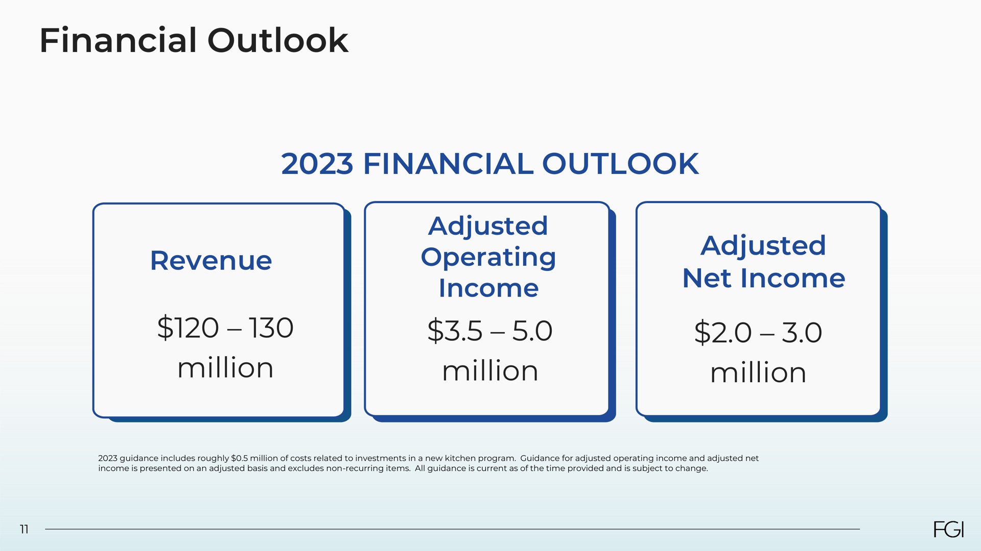 financial outlook financial outlook revenue million adjusted operating income million adjusted net income million | FGI Industries