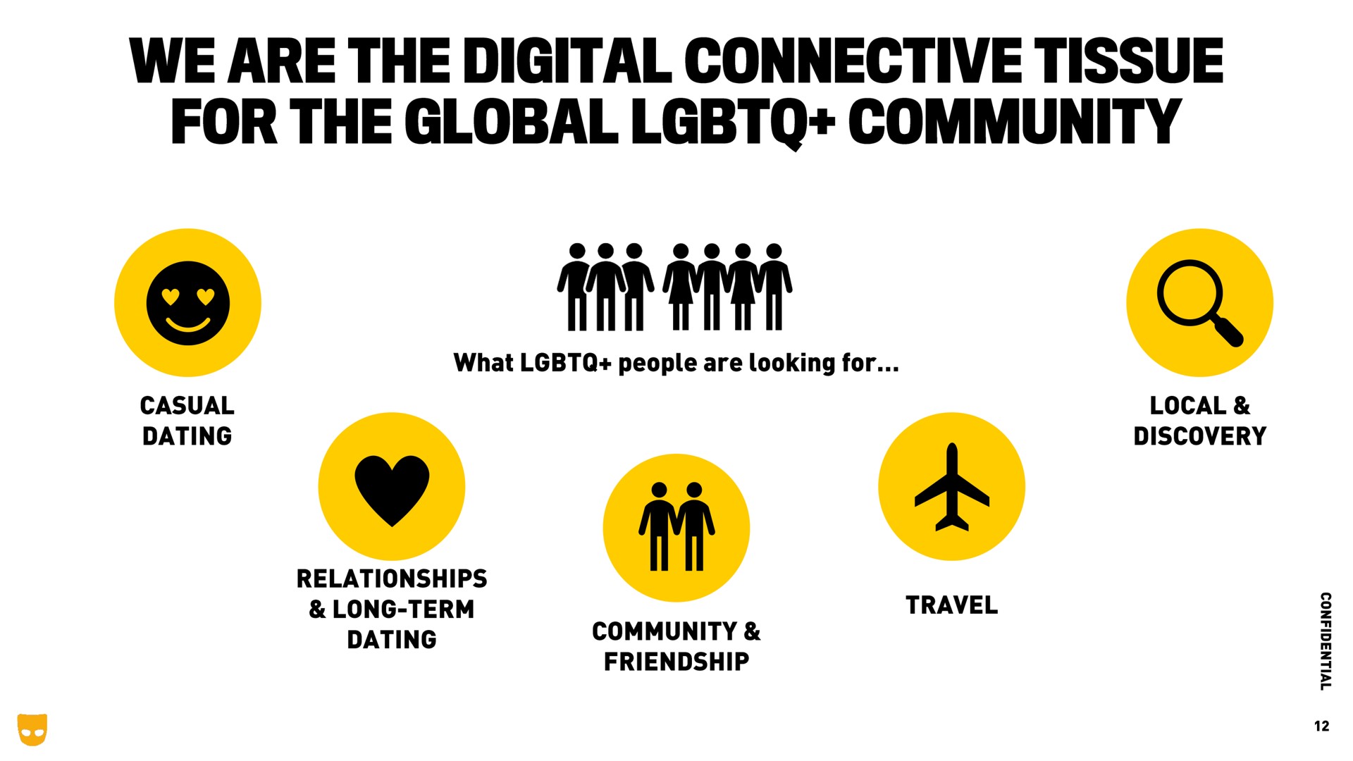 we are the digital connective tissue for the global community | Grindr