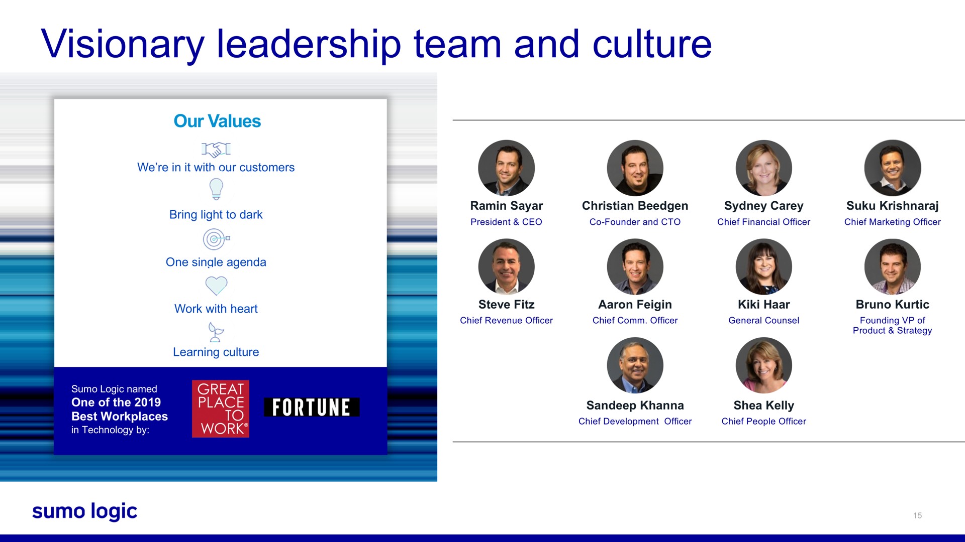 visionary leadership team and culture | Sumo Logic