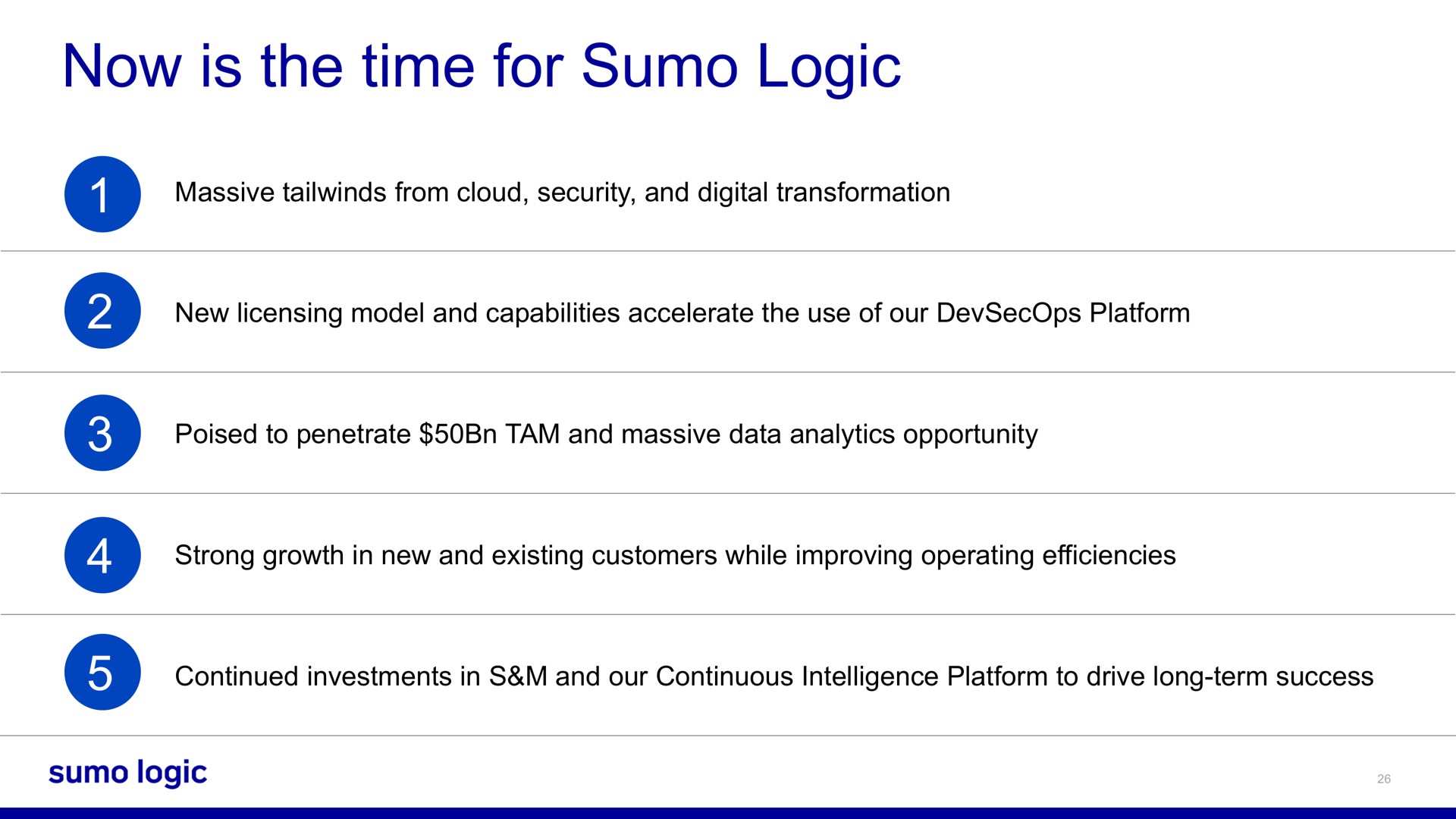 now is the time for logic | Sumo Logic