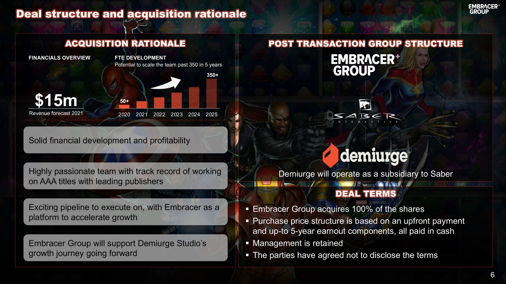 deal structure and acquisition rationale embracer yee demiurge terms | Embracer Group