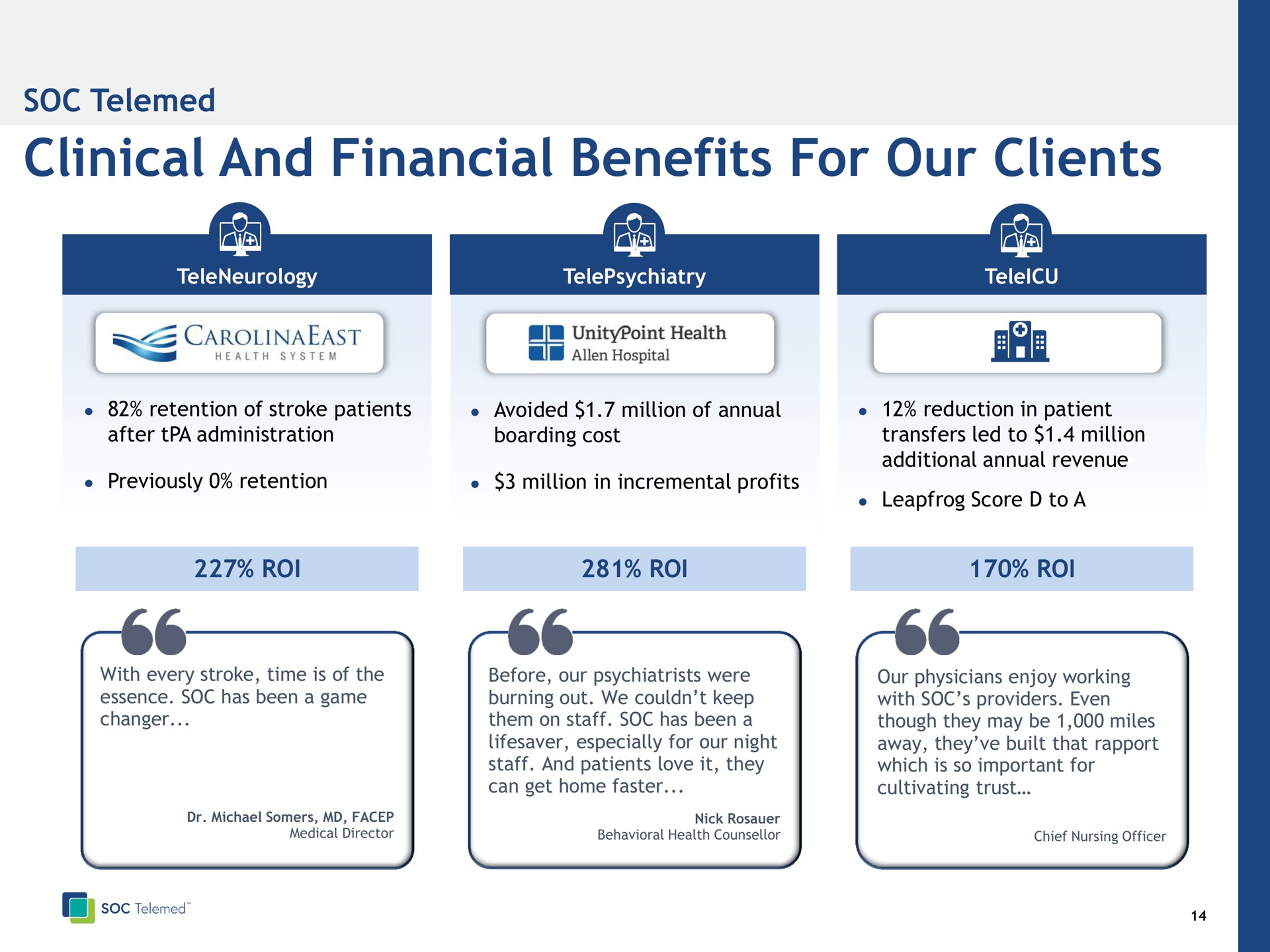 clinical and financial benefits for our clients a | SOC Telemed