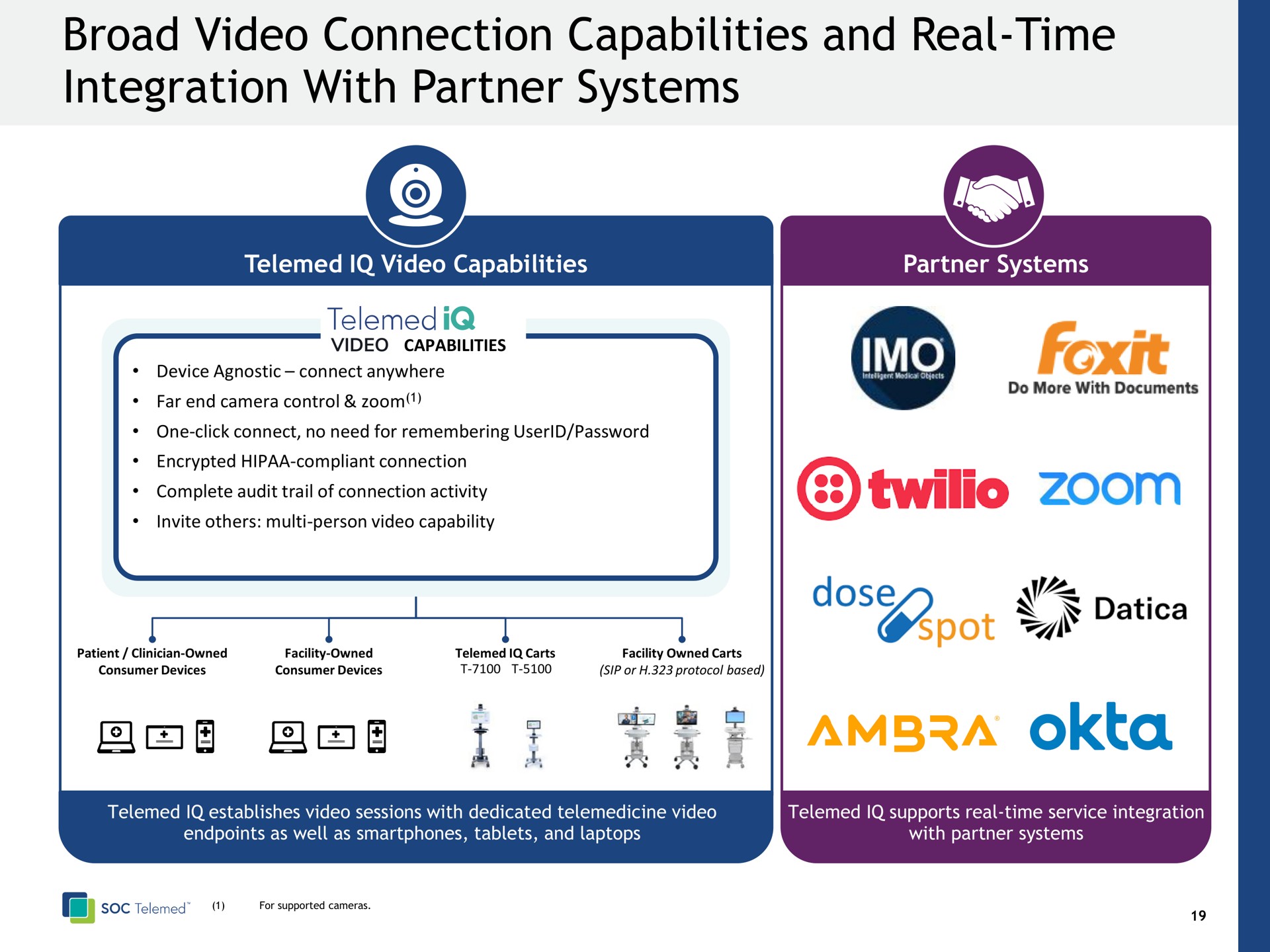 broad video connection capabilities and real time integration with partner systems zoom | SOC Telemed