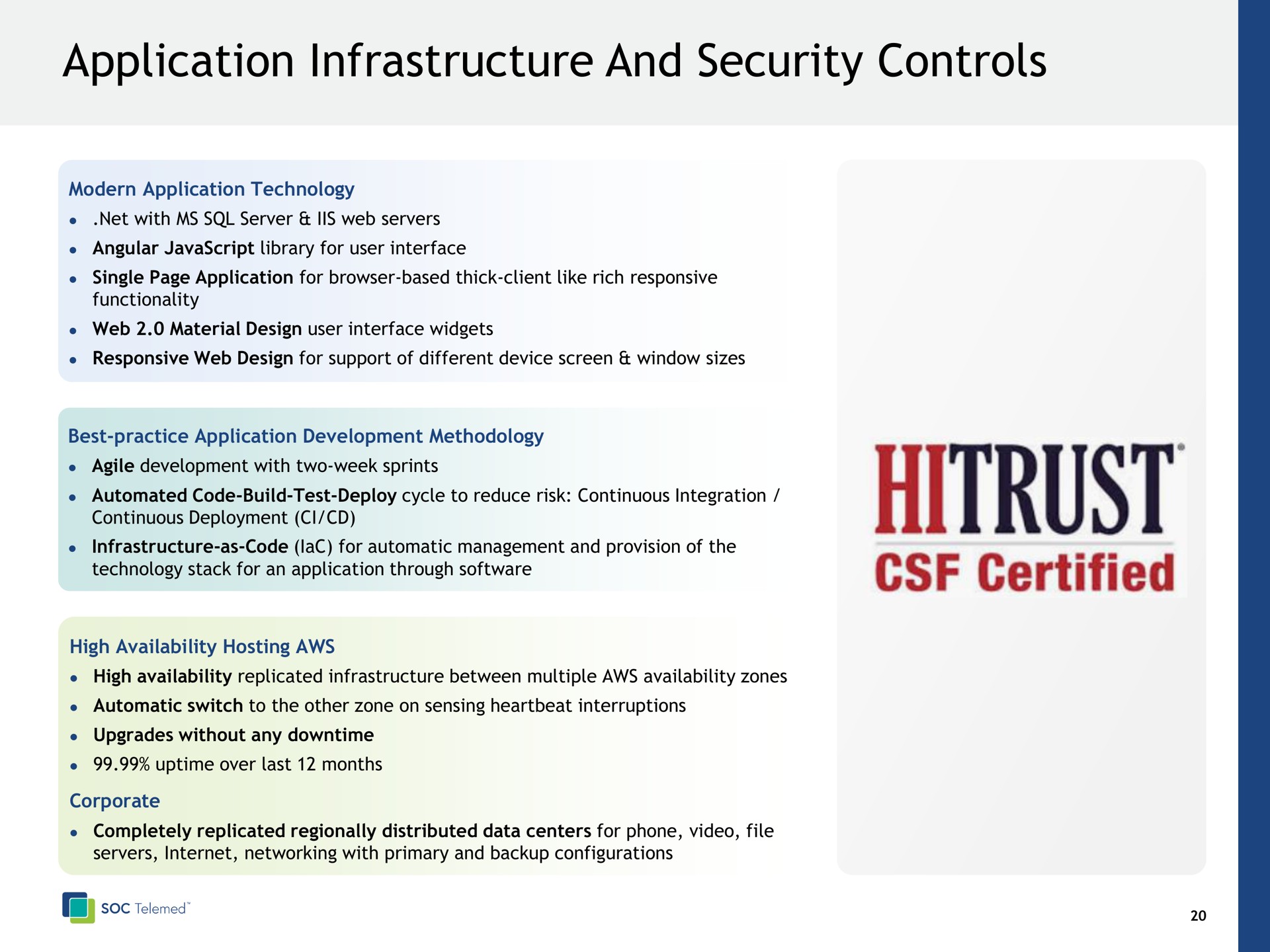 application infrastructure and security controls | SOC Telemed