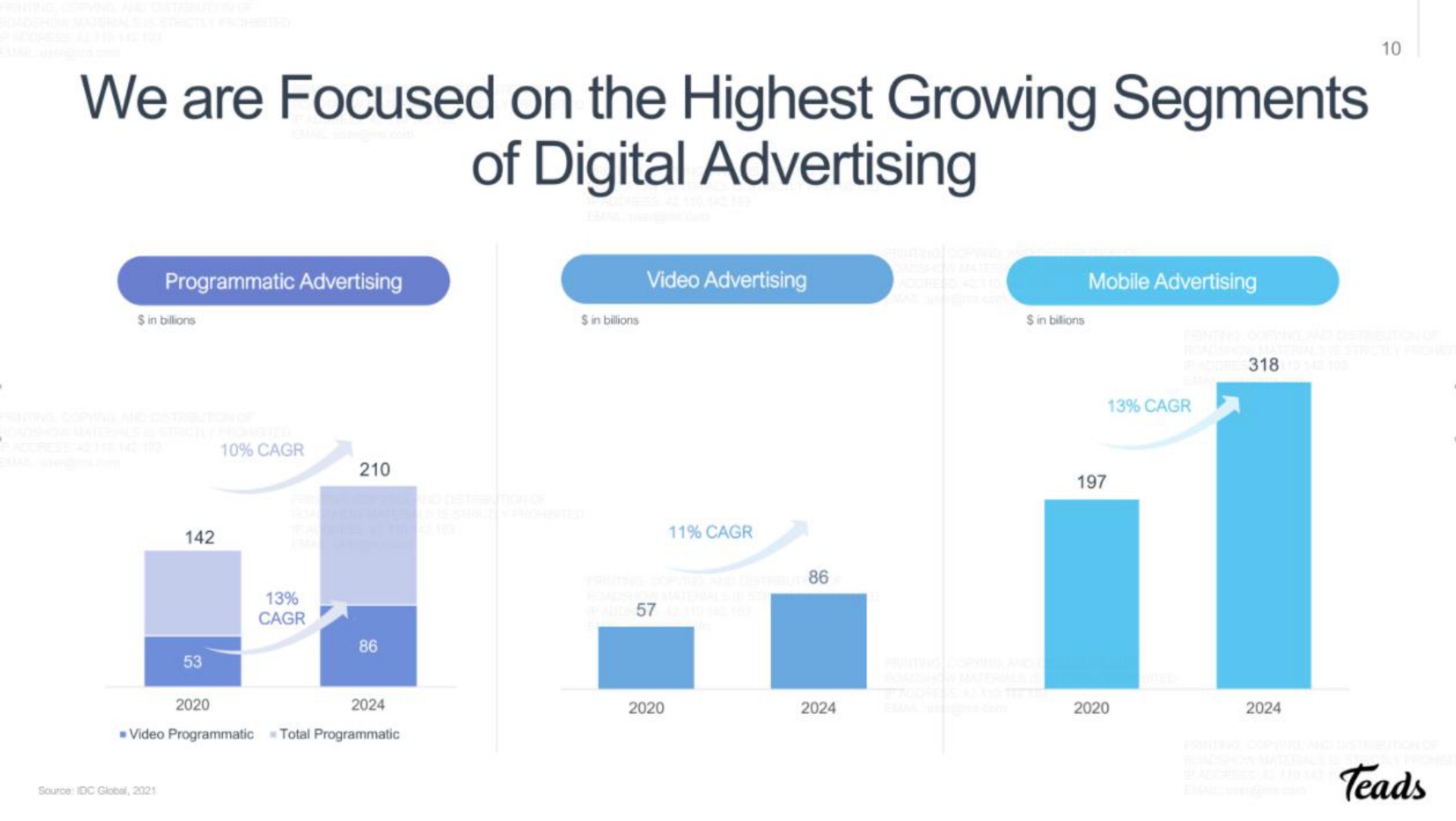 we are focused on the highest growing segments of digital advertising | Teads