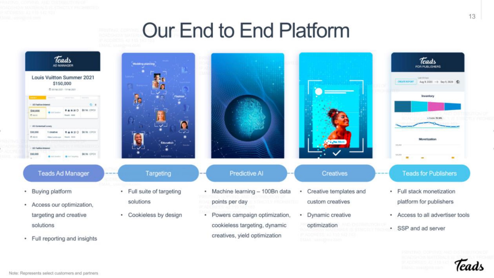 our end to end platform | Teads