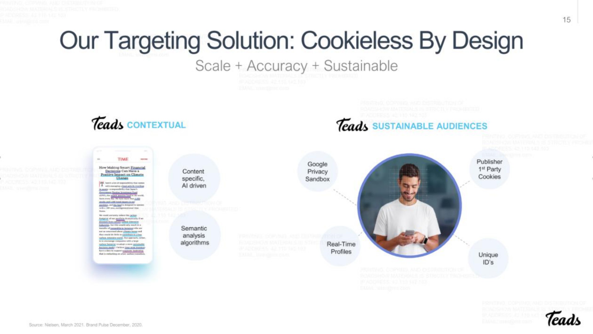 our targeting solution by design | Teads