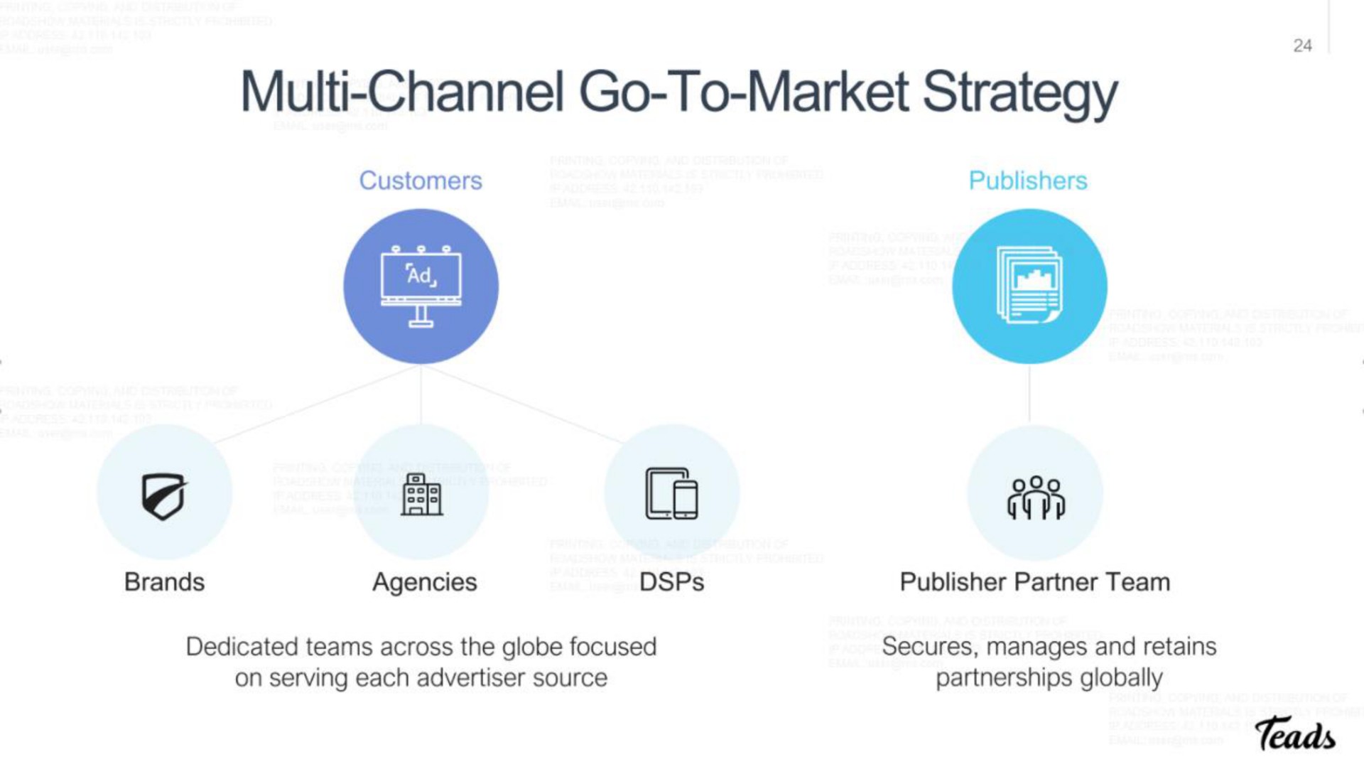 channel go to market strategy | Teads
