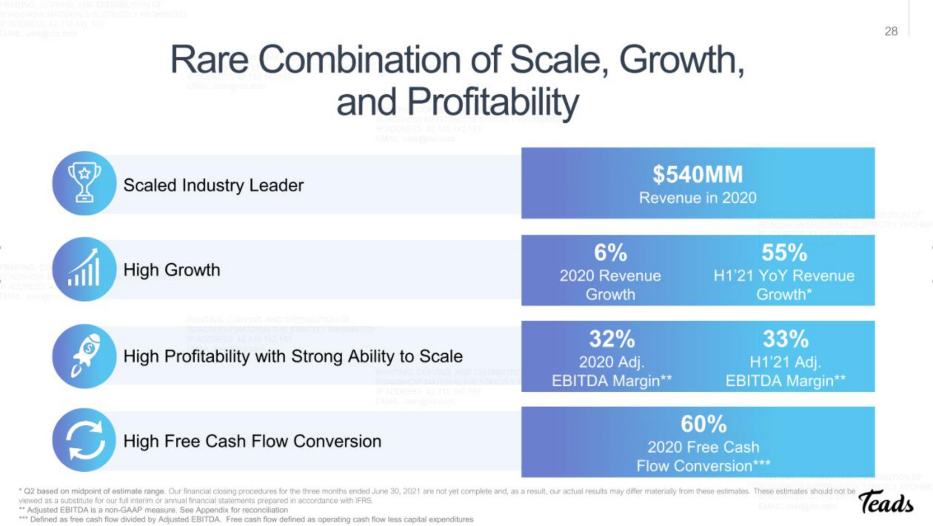 rare combination of scale growth and profitability | Teads