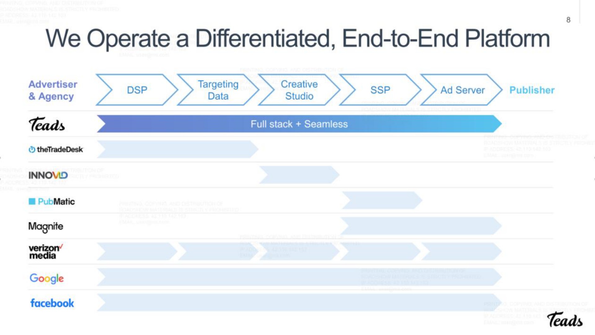 we operate a differentiated end to end platform | Teads