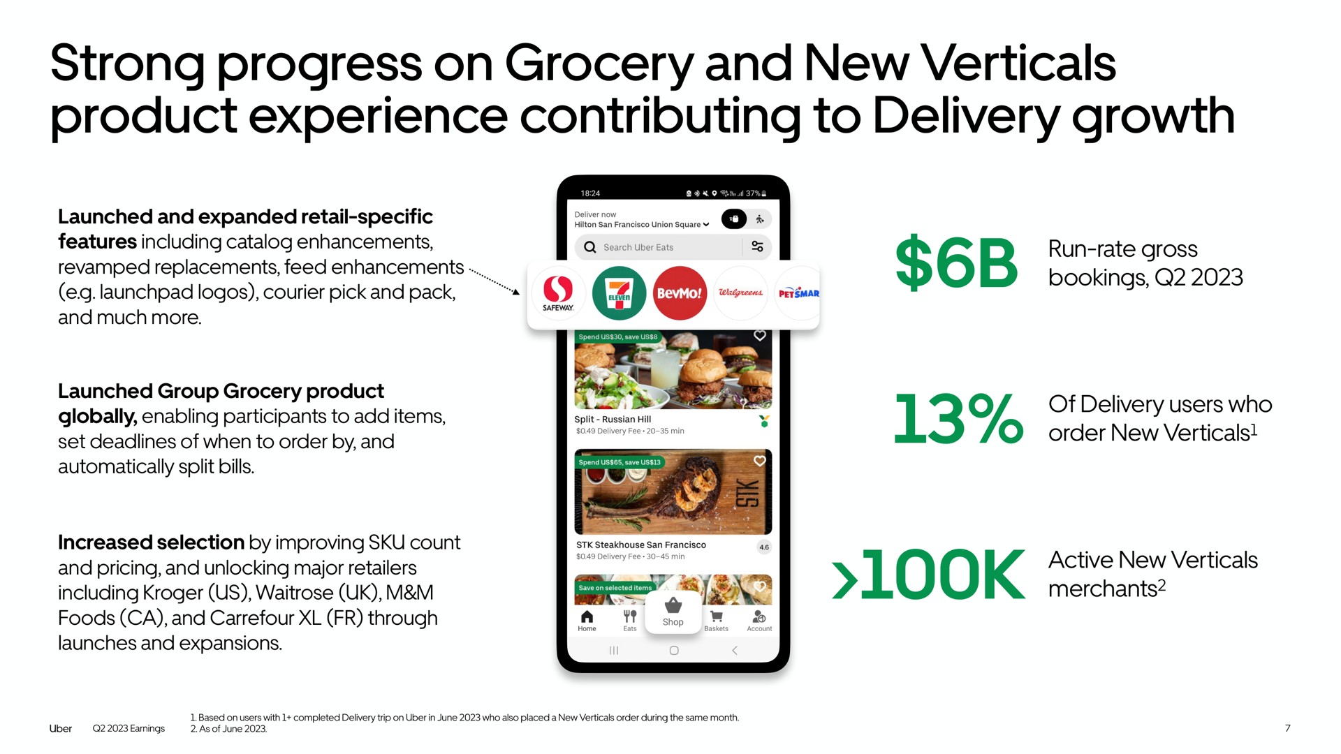 strong progress on grocery and new verticals product experience contributing to delivery growth | Uber